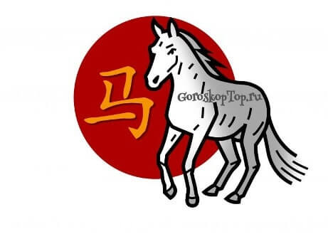 2021 год для знака Лошадь