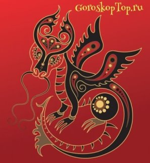 Совместимость Дракона - Китайский гороскоп