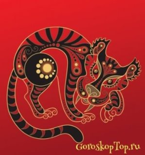 Совместимость Тигра - Китайский гороскоп