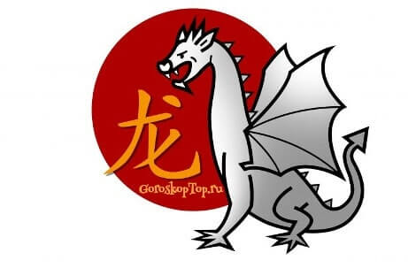 Гороскоп Дракона на 2022: удача, прогноз по китайскому гороскопу