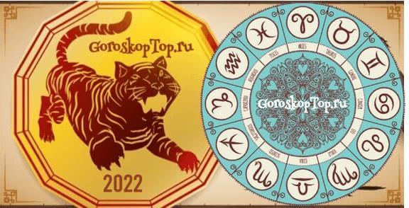 Гороскоп на 2022 год - точный годовой прогноз Знаков Зодиак