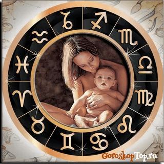 Детский гороскоп | Знаки Зодиака для Ребенка